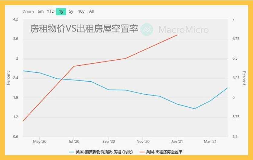 作为黄金多头，你必须扛过今晚第一波