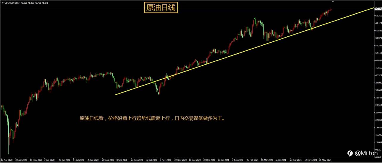 feed-image-2