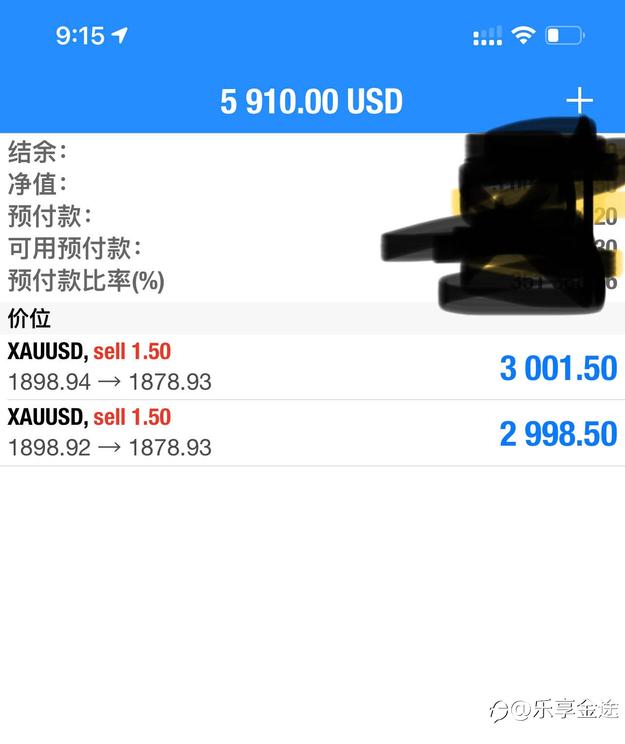 💥乐享金途:恭喜今天跟上的朋友 一波五连胜拿到手软 💥