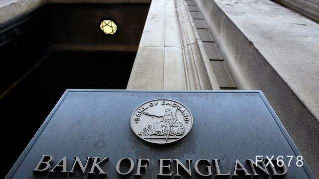 英国央行利率决议前瞻：政策收紧信号引关注，这四个方面或有线索