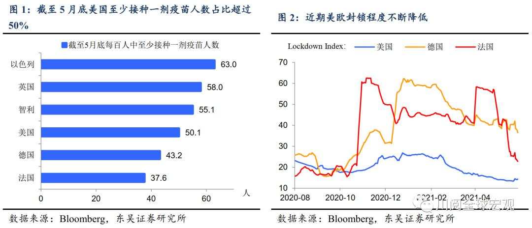 油价再破70美元大关，意味着什么？