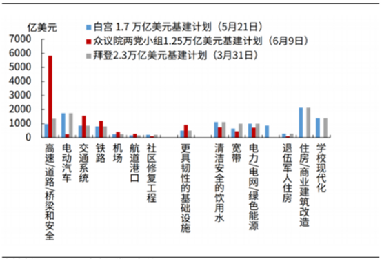通胀“爆表”,就业“缓慢”,美联储将如何应对?