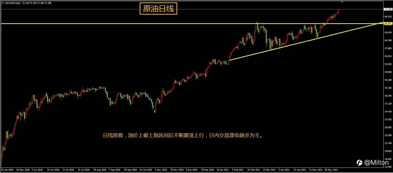 feed-image-2