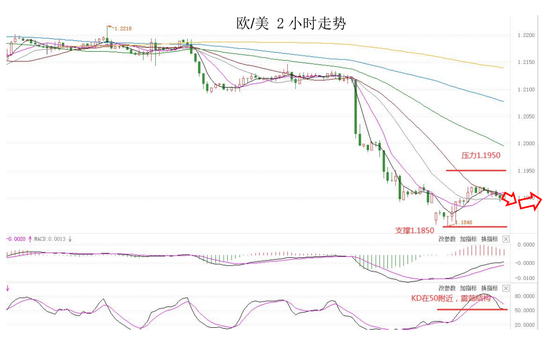 MultiBank:大通晚报|美元指数日内企稳,但修整可能还未结束
