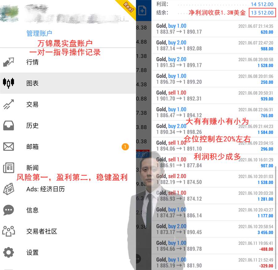 万锦晟：周评！本周黄金轻松盈利，黄金大跌下周趋势转空？