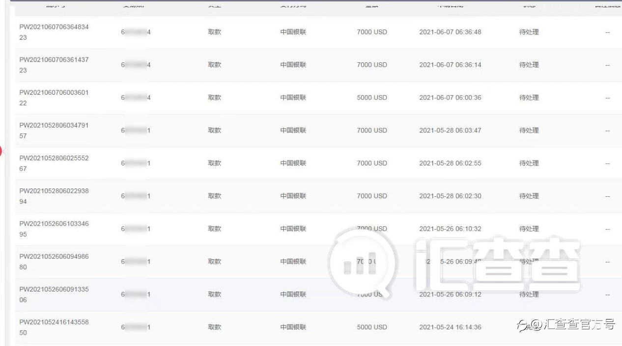 CWG称用户订单交易违法，盈利不让出金真相在哪里？