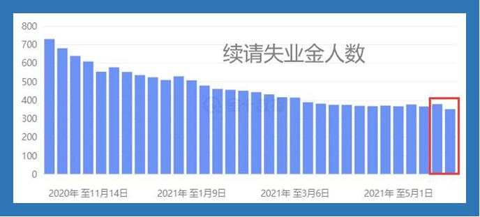 恭喜多头抗住了第一波，但恐怕你们还要抗一波
