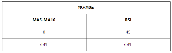 ATFX早评0624:EIA原油库存下降716万桶,油价受提振