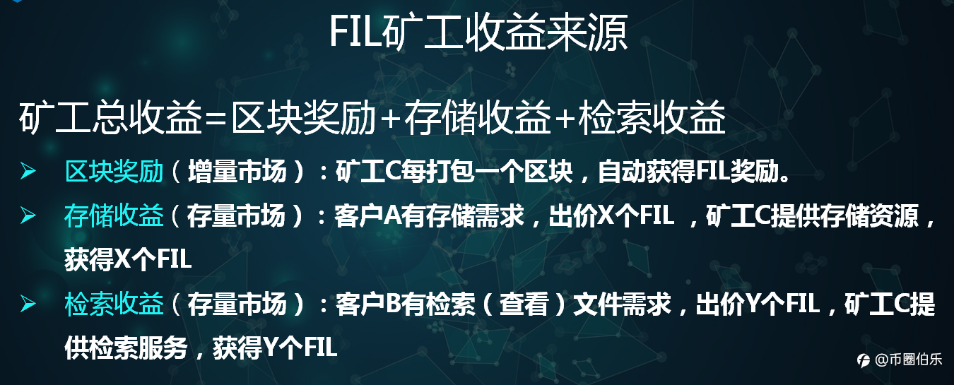 ( 2)IPFS+FIL全球认可的项目,如何计算fil的投入和产出?