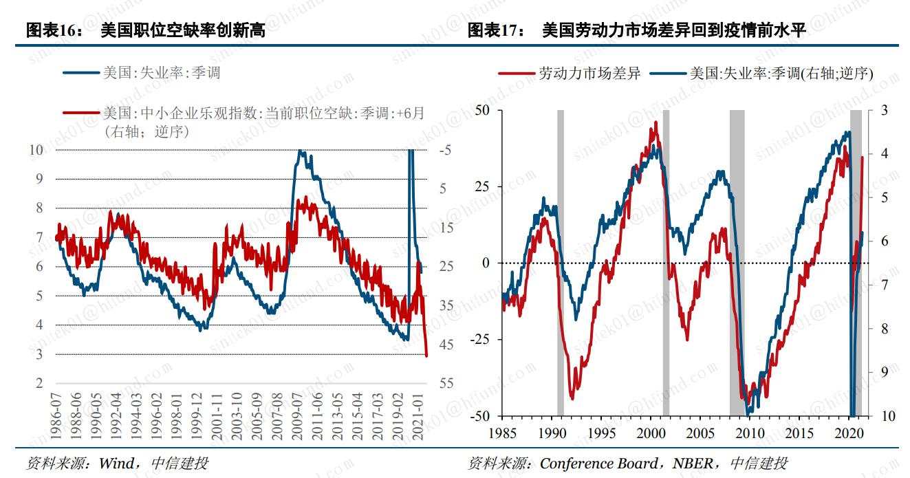 黄金的下一个买点在哪？真正的紧缩冲击到来之际！