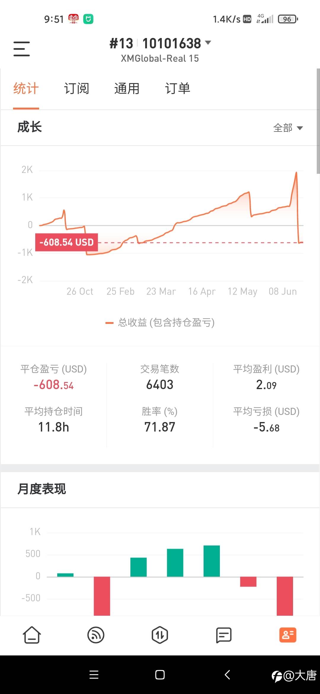 我又“爆仓了”