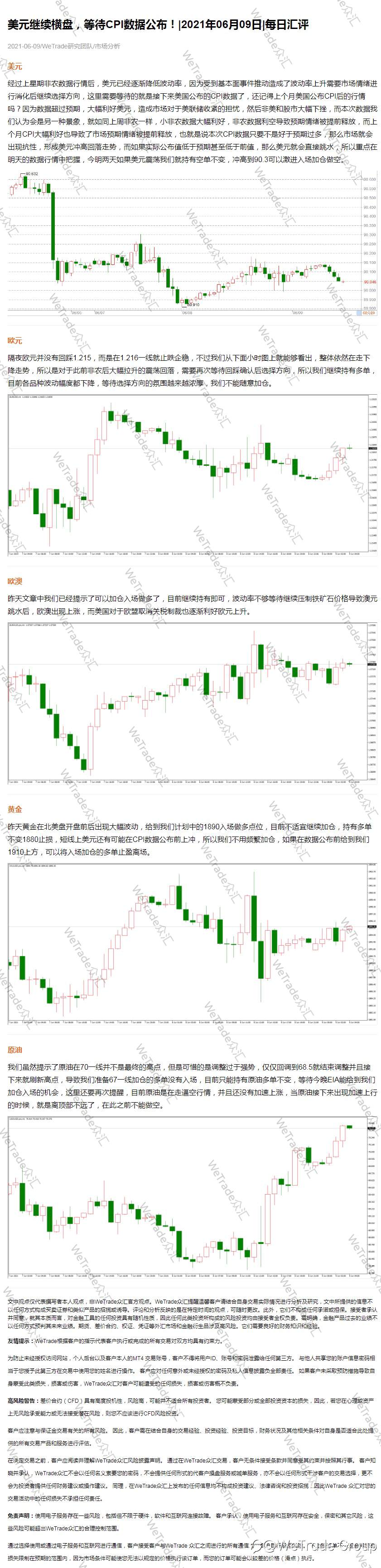 WeTrade众汇每日汇评:美元继续横盘,等待CPI数据公布!