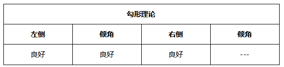 ATFX晚评0625:1.2万亿美元基建计划,推动纳指创出新高