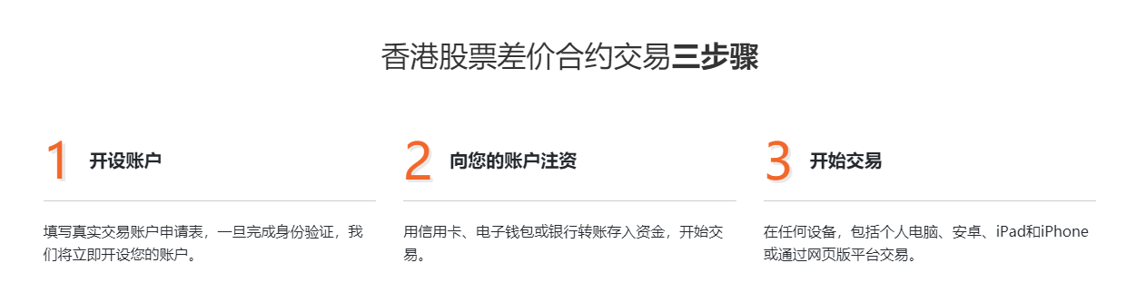 ATFX:投资全球市场“价值洼地”,如何以正确姿势开启港股交易?