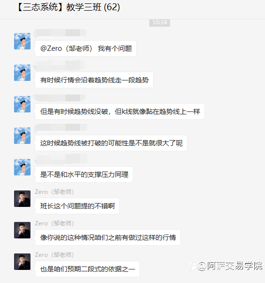 【交易干货】外汇交易技术笔记：三态系统教学——趋势与N结构