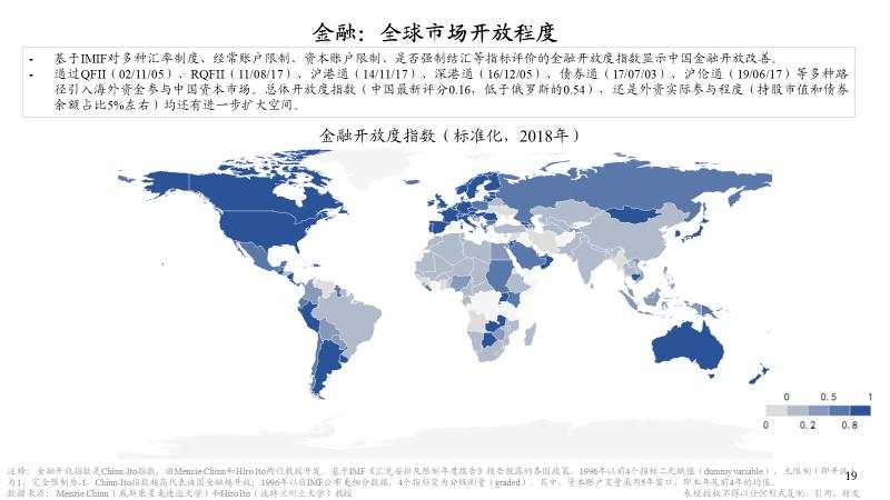 朱云来：23张图认识大变局下我们能做什么 | 凤凰网财经峰会