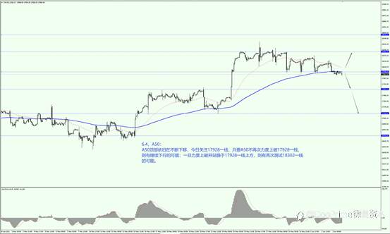 科技股领跌美股 纳指跌约1%