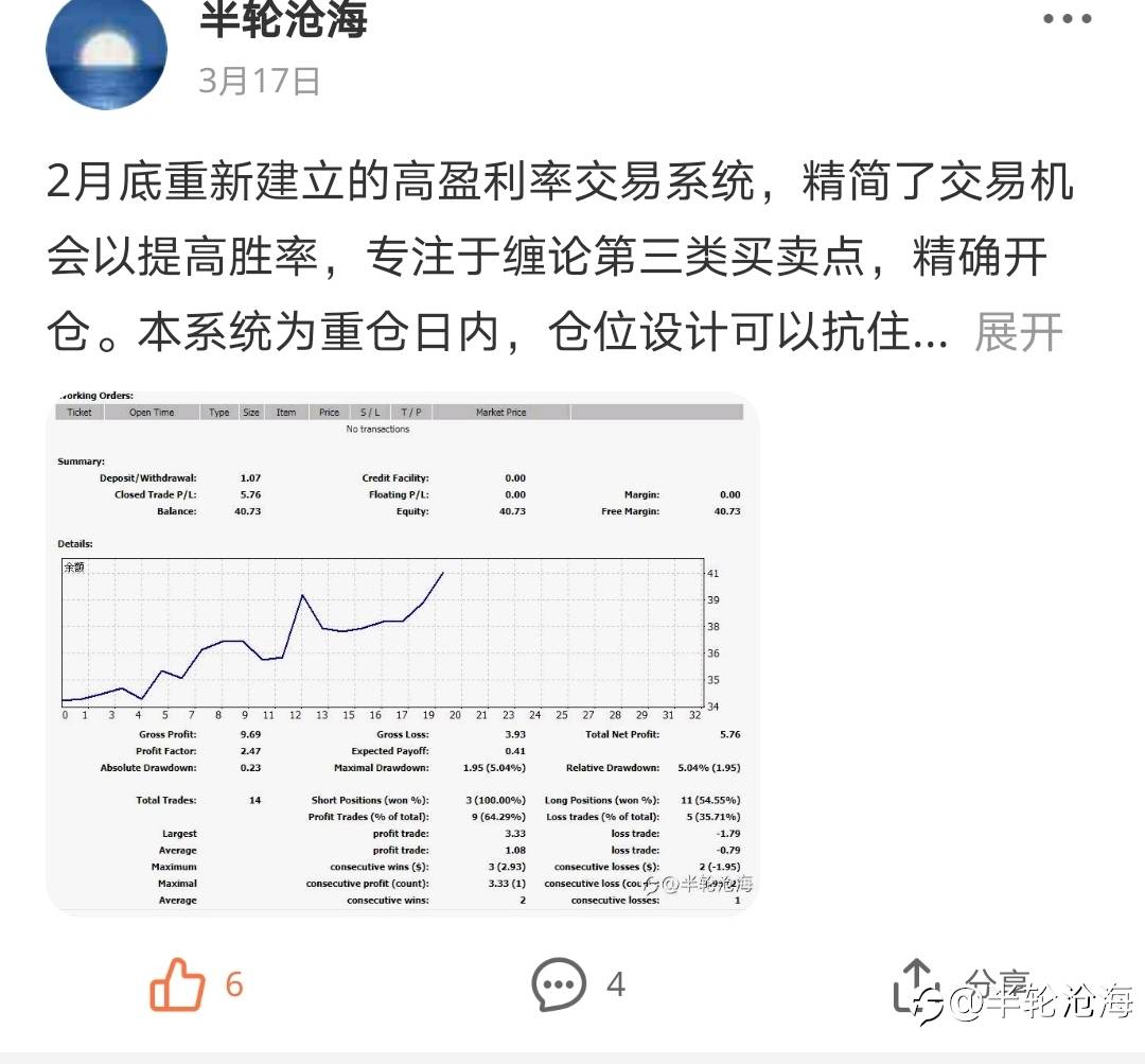 feed image