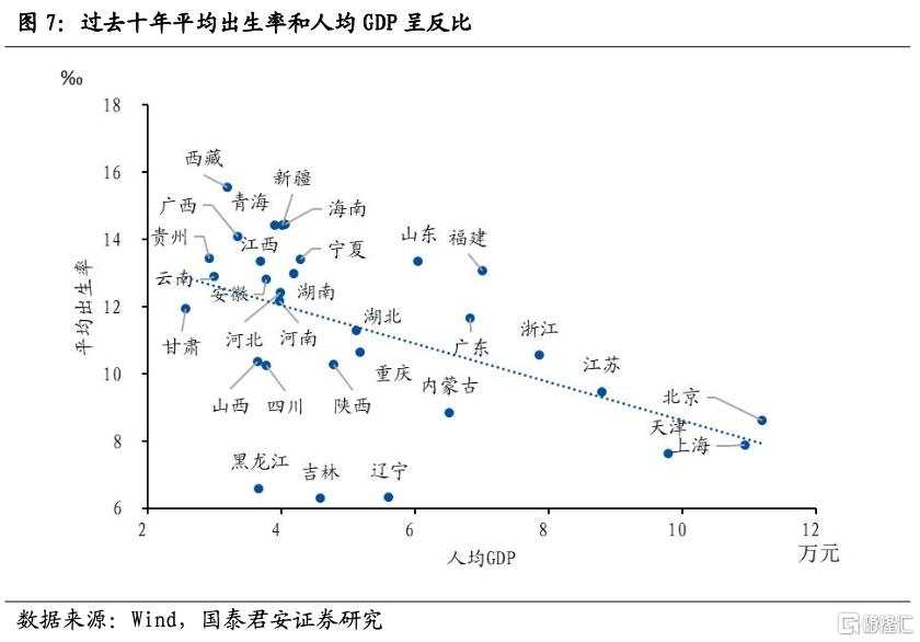 中国“三孩”时代的喜与忧