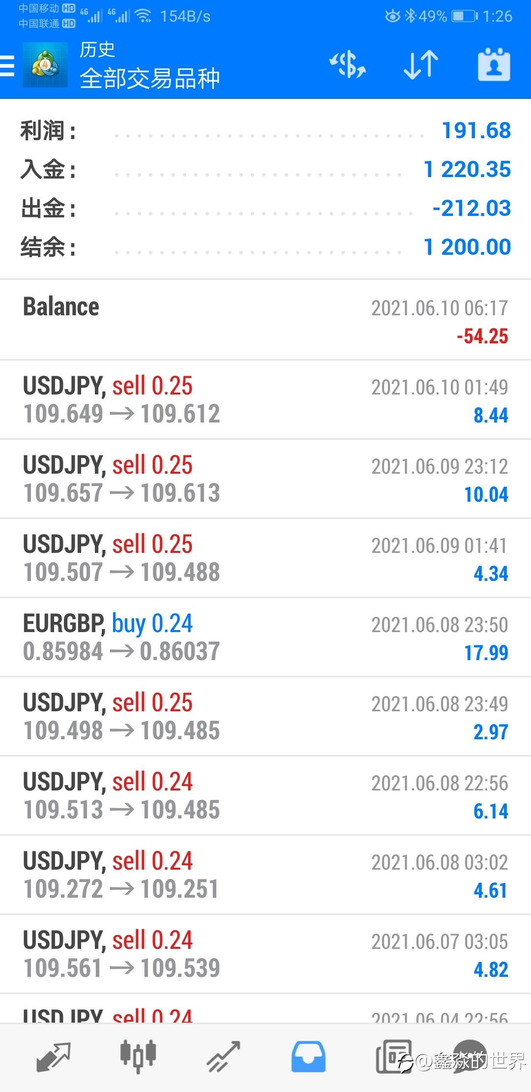 出金出金，开开心心……