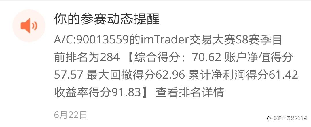 6月15日，参赛，一点一点进步！看的见的进步！