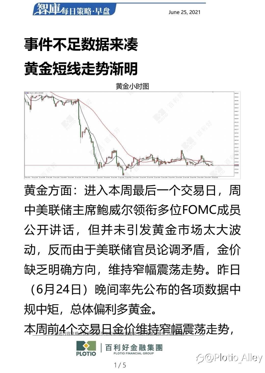 百利好6.25每日早盘