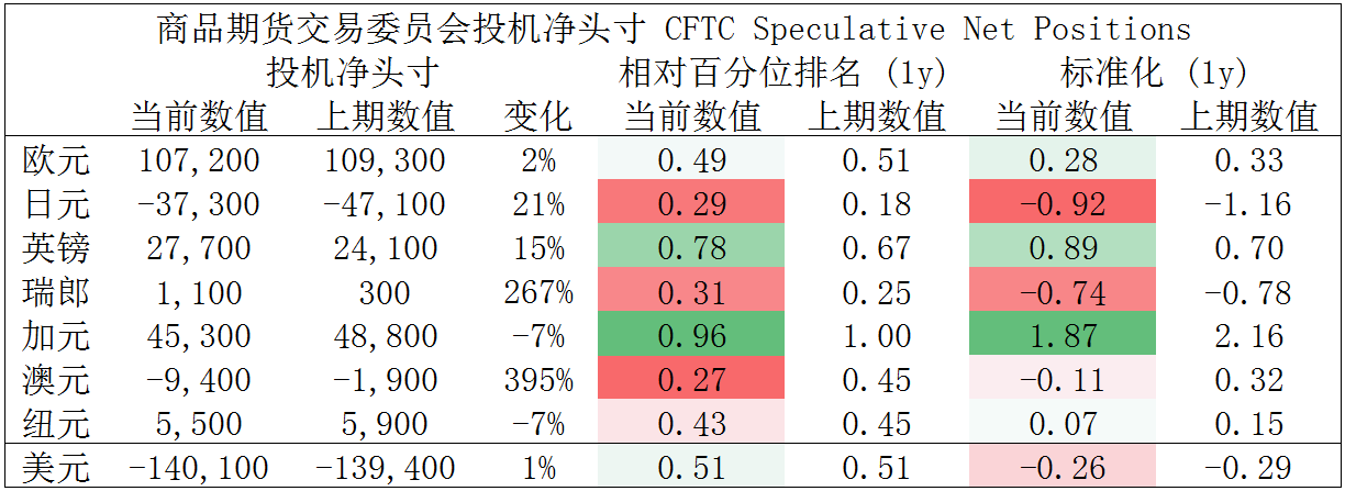MultiBank:大通晚报|英国央行利率决议在即,需注意波动