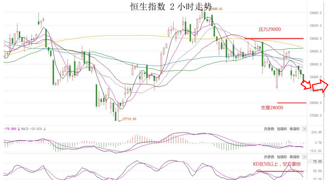 MultiBank：大通快讯|美元整体仍然较强，非美货币多头可兑现部分利润