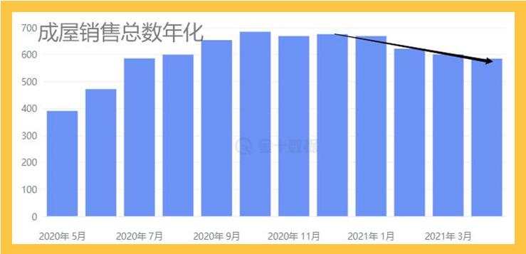 作为黄金多头，你必须扛过今晚第一波