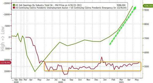 意外!美国上周首申失业金人数高于市场预期,自4月以来首次增加