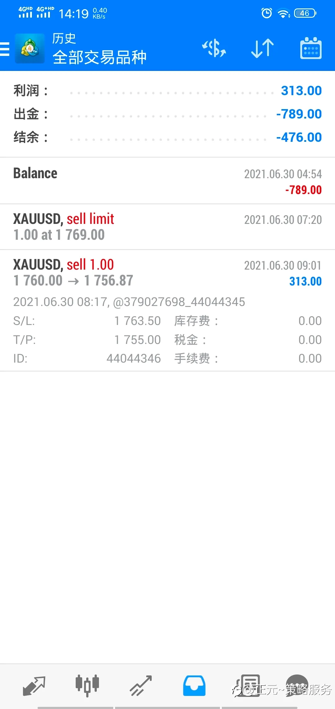 我们只负责进场，给不给还是得看市场！