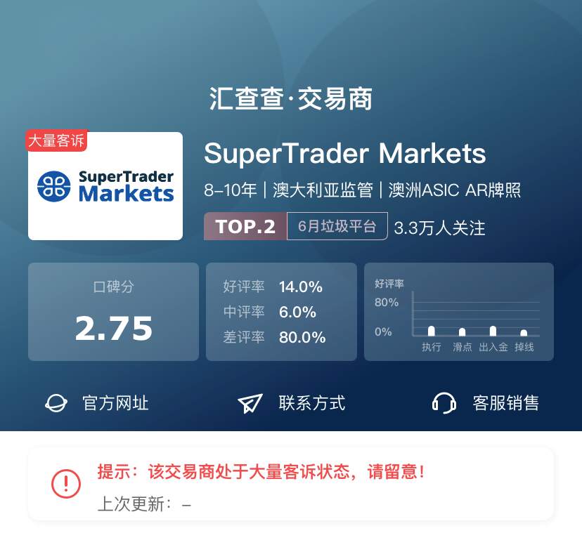 客户凭本事赚6万美金，汇盈平台不让出金！