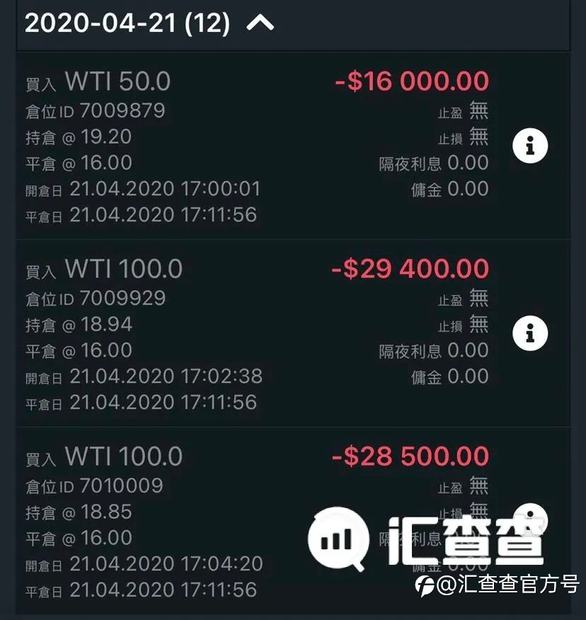 隐瞒监管,ThinkMarkets系统延迟导致用户损失40万