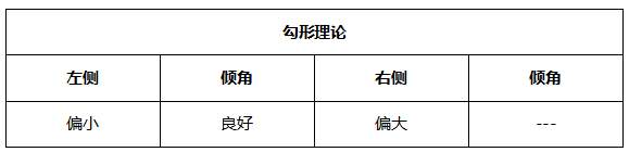 ATFX周评0611：欧元遇阻，黄金、原油和纳指延续涨势