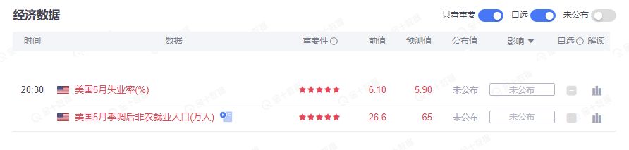 墨竹：黄金空头完成控盘，下跌才刚刚开始？