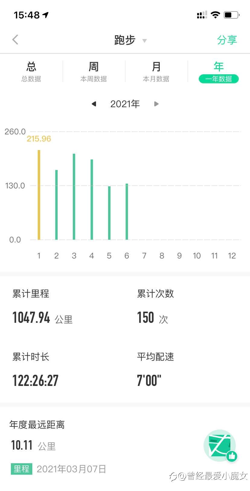 半年小结———平淡无奇