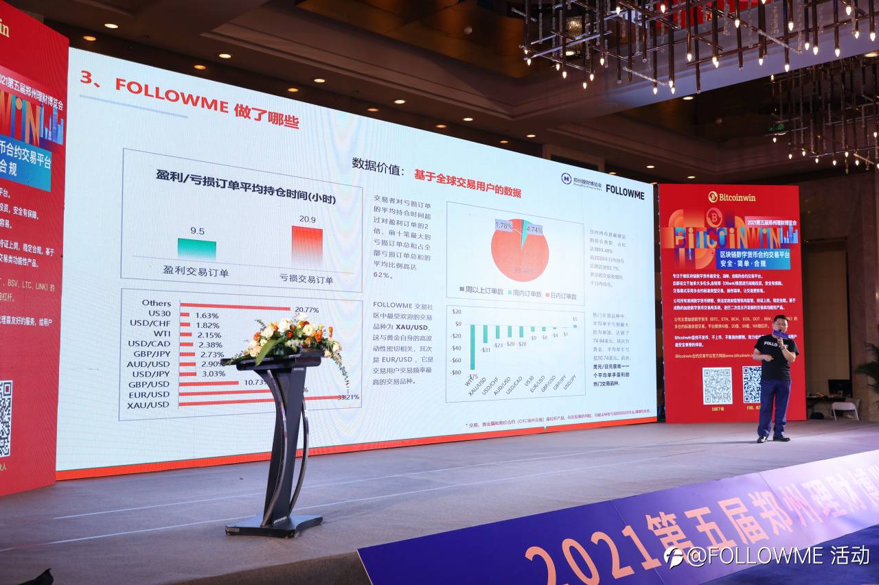 参展郑州理财博览会,FOLLOWME 为用户深度挖掘交易社区的价值!