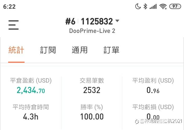 吐槽【社区报告】胜率榜