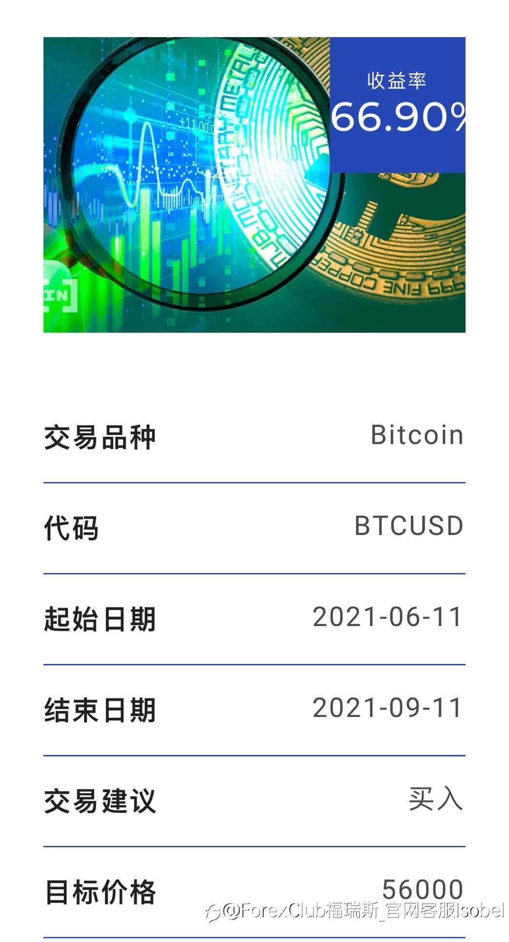 比特币如何能回升势?