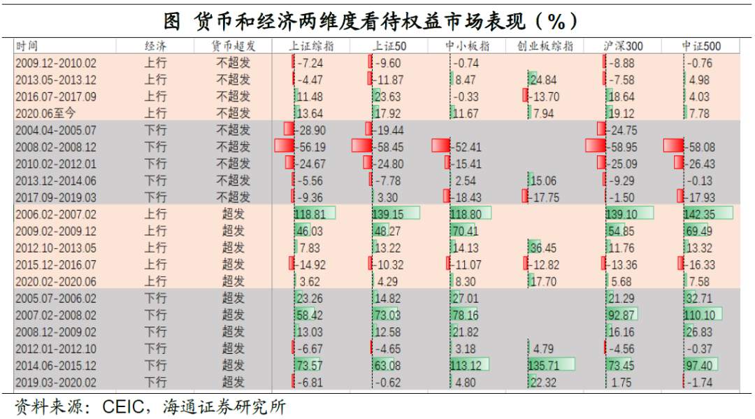 美元“变局” ？