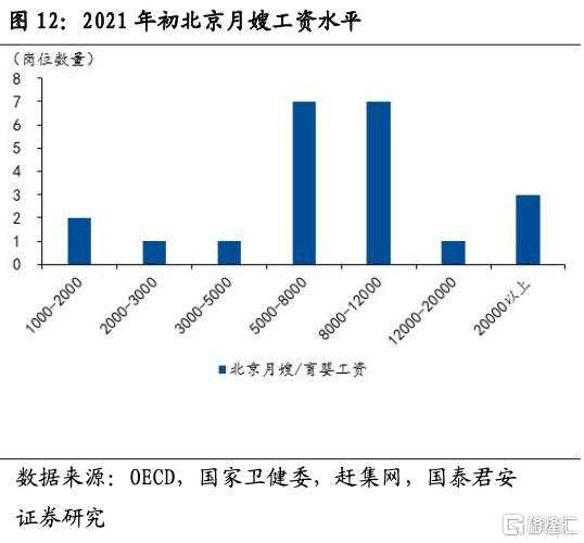 中国“三孩”时代的喜与忧