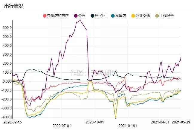欧佩克：以不变应万变