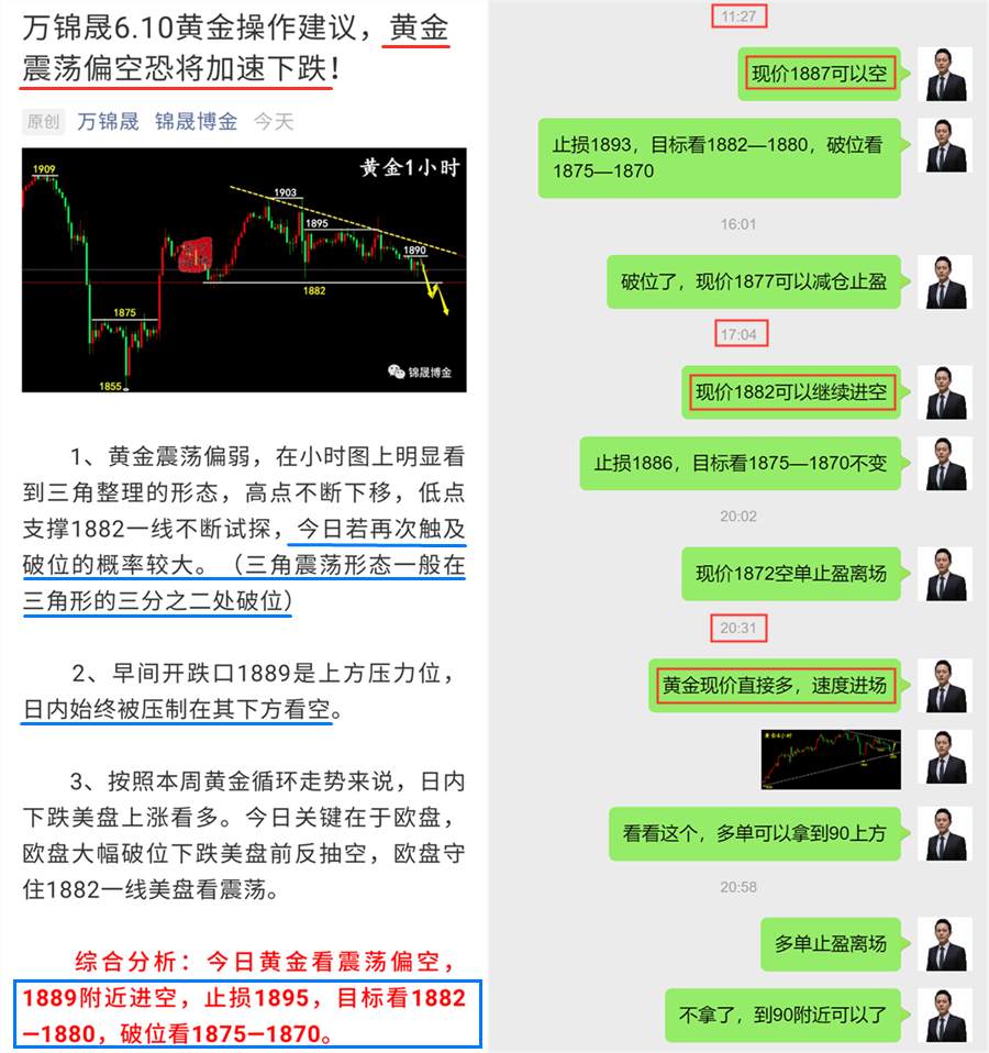 万锦晟6.11黄金多空轻松盈利，周五收官黄金延续多头看涨！