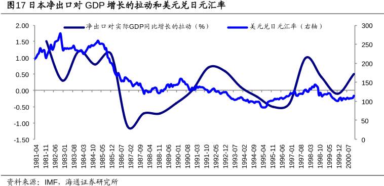 人民币升值背后的巨大风险!