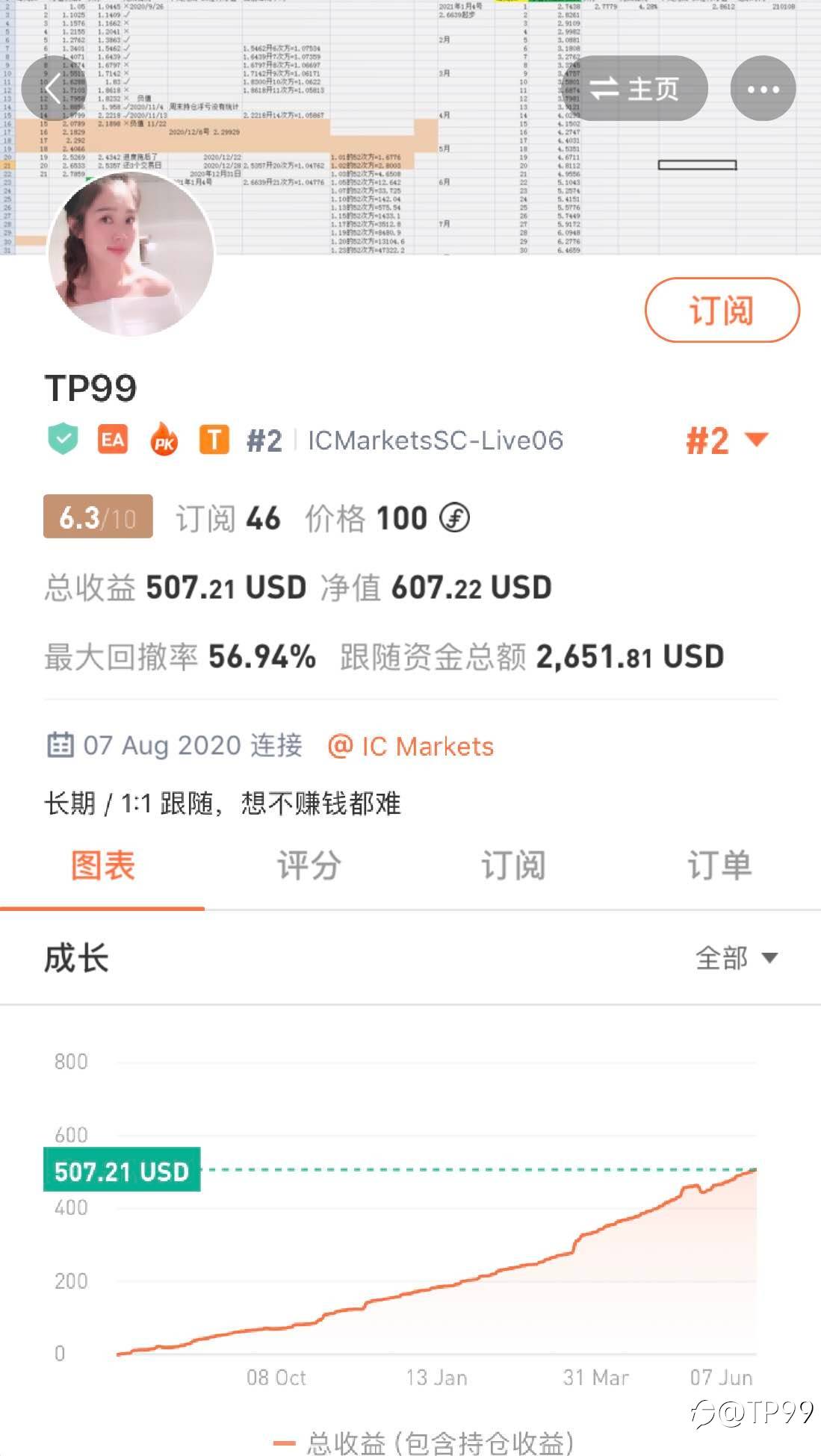 继续推进