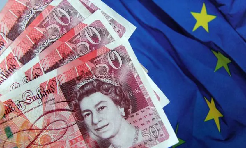 WisunoFX斯瑞每日快讯 | 英银决议来袭!若意外暗示2022年加息,英镑或收复1.40