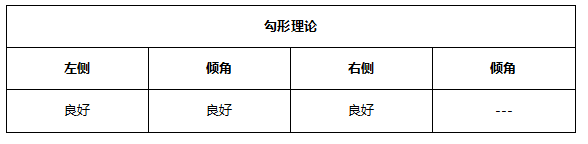 ATFX早评0623:鲍威尔再次放鸽,欧元和黄金均有所反弹