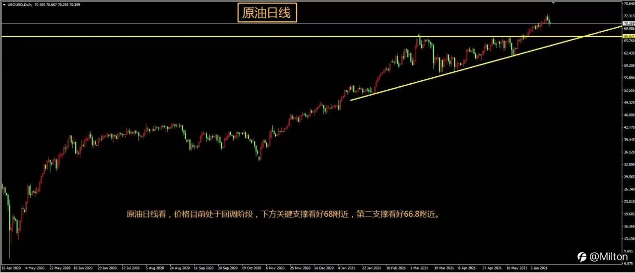 feed-image-2