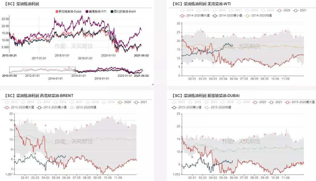 欧佩克：以不变应万变