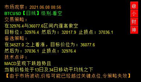外汇走势行情